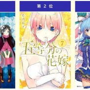 ブックウォーカー、「電子書籍ランキング2019」を発表! 『転生したらスライムだった件』が首位!