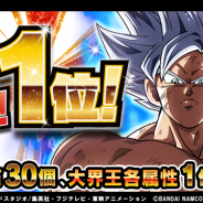バンナム、『ドラゴンボールZ ドッカンバトル』でApp Store売上ランキング首位獲得を記念して「龍石」や「全属性の大界王」などのプレゼントを実施