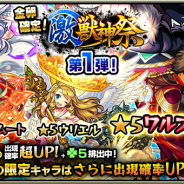 ミクシィ、『モンスターストライク』で「激・獣神祭」を開催…神クラス★5キャラが出現率超UP&ラック5で排出