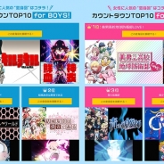 【ドコモ・アニメストア調査】アニメ“変身回”ランキング…男性1位はキルラキル、女性1位は美男高校地球防衛部LOVE!
