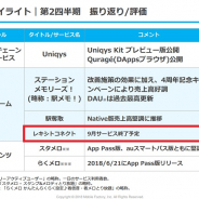 【速報3】モバイルファクトリー、位置情報ゲーム『レキシトコネクト』を9月19日をもってサービス終了