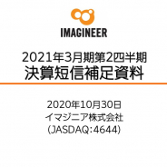 イマジニア、第2四半期の売上高はQonQ32%減の12.5億円、営業利益は61%減の1.7億円