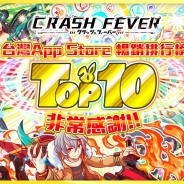 ワンダープラネットとユナイテッド、台湾・香港・マカオ版『クラッシュフィーバー』が台湾App StoreのセールスランキングでTOP10入り