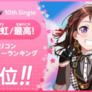 ブシロードとCraft Egg、『ガルパ!』で「二重の虹/最高!」オリコン週間4位を記念してスター×100をプレゼント