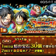 One Piece トレジャークルーズ トレクル の記事一覧 Social Game Info