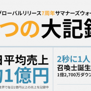 GAMEVIL COM2US Japan、『サマナーズウォー: Sky Arena』のインフォグラフィック公開!
