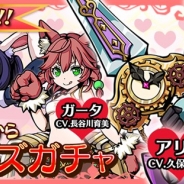グッドラックスリー、『エアリアルレジェンズ』で可愛い女の子が大集合の「ガールズガチャ」を開催 アリス、ガータ、シャオの召喚確率がアップ