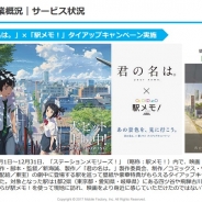 【速報2】モバイルファクトリー、『駅メモ!』×「君の名は。」コラボ効果を明かす…Google Playのおすすめ掲載で新規増加、DAUと売上は過去最高に