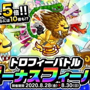 アソビズム、『城とドラゴン』で「トロフィーバトル ボーナスフィーバー」を開催！　&ldquo;トロP&rdquo;がすべて2倍以上に