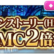スクエニ、『とある魔術の禁書目録 幻想収束』で「メインストーリー(HARD)」MC2倍キャンペーンを開始