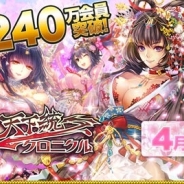 サイバーエージェント、『天下統一クロニクル』の「天下統一戦」の結果を発表…天下統一県は北海道に!