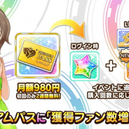 バンナム、『デレステ』で月額サービス「プレミアムパス」に新たな特典を追加! 営業コミュやルームアイテム追加、営業コミュ解放も!