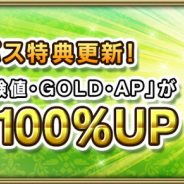 スクエニ、『グリムエコーズ』でスペシャルパス特典「バトルでの獲得経験値、GOLD、AP」の上昇率を25%→100%に引き上げ!