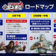 コーエーテクモ、『真・北斗無双』で2月から3月にかけて行うアップデートのロードマップを公開 3月に人気キャラ「トキ」「拳王」が参戦!
