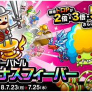 アソビズム、『城とドラゴン』で「トロフィーバトル」&「ボーナスフィーバー」を開催!