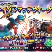 スクエニ、『ドラゴンクエストライバルズ』で開催中の「ライバルマッチウィーク!!」のバトル回数が129万回突破! 150万回到達が目前に