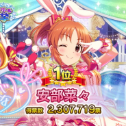 バンナム、「第7回シンデレラガール総選挙」の結果発表 第1位は「安部菜々」に 『デレステ』で上位5人の専用イベントと衣装作成、CDデビューも