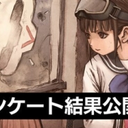 ケイブ、『三極ジャスティス』の「クローズドβテスト」アンケート結果を公開 5点満点中4点以上が約60%という結果に