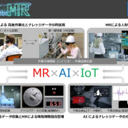 HEROZとポケット・クエリーズが資本業務提携 MRとAI技術を組み合わせた新たな商品・サービスを開発