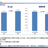 カドカワのゲーム事業、18年3月期は増益達成…『天華百剣 -斬-』や『結城友奈は勇者である 花結いのきらめき』『DARK SOULSⅢ』が貢献