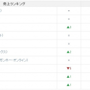【AppAnnie調査】8月の国内モバイルゲーム売上高は『FGO』が首位 パブリッシャーはバンナム 次月の注目は『ドラクエウォーク』の影響