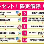 【速報1】ブシロードとポケラボ、『戦姫絶唱シンフォギア XD』で「万能の強化素材☆4(×18)」や「金塊☆4(×18)」「歌唱石(×200)」「☆4雪音クリス(×2)」のプレゼント決定!