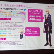 【App Annieセミナー】「イケメン」「中国」「ガンホー」…市場を攻略する三者三様のアプリマーケティング手法とは。事例を交えて紹介