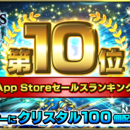 グッドスマイルカンパニー、『グランドサマナーズ』でApp Storeセールスランキング10位達成を記念して全員にクリスタル100個を緊急配布決定!