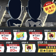 セガゲームス、『サカつくRTW』で“19-20新シーズン”が開幕! 19-20verのFES限定新★5選手も登場する “SUPER STAR FES”を開催