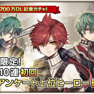 スクエニ、『グリムノーツ Repage』で全世界1700万DLキャンペーンを開催 ☆5アンケートの上位ヒーロー確定ガチャも実施
