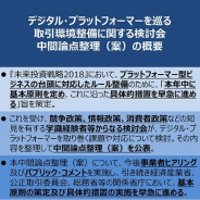 経済産業省と公正取引委員会、総務省、「デジタル・プラットフォーマーを巡る取引環境整備に関する検討会」中間論点整理(案)を公開