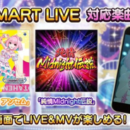 バンナム、『デレステ』で「SMART LIVE」対応楽曲を追加や「ドレスショップ」やへの2D衣装「ディープスカイ・ブレイズ」の追加などを実施