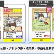 フルセイル、『GAMEFEAT』で最新SDK ver3.2.0をリリース。オファーウォール型広告への導線を複数入稿、及び素材別効果検証が可能に