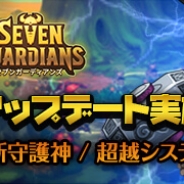 Four Thirty Three、戦略ディフェンスRPG『セブンガーディアンズ』にて大型アップデートを実施 新規チャプターや守護神、超越システムが追加