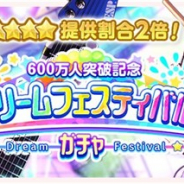 【App Storeランキング(5/7)】600万人突破記念ガチャ開催の『ガルパ』が4位浮上 限定BOX勧誘で『スクフェス』は49位→13位に
