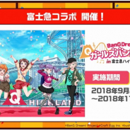 【速報】ブシロードとCraft Egg、『ガルパ』×富士急コラボを9月21日より開催…コラボグッズやフード、ステージイベントなど実施予定