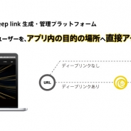 カイト、ディープリンクサービス「WARP」の提供開始…一般的なURLリンクからユーザーをアプリ内の目的の場所に誘導可能に