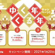 LogicLinks、MVNOサービス「LinksMate」にて「ゆく年くる年キャンペーン」を開始