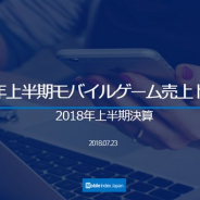 昨日(7月24日)のPVランキング…『FGO』の『モンスト』超えが2日連続で1位
