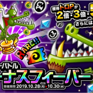 アソビズム、『城とドラゴン』で「トロフィーバトル」開催! 獲得“トロP”がすべて2倍以上になる「ボーナス フィーバー」も同時開催