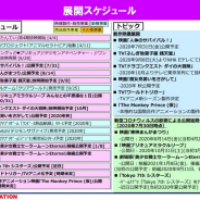 東映アニメ、中国向け『ワンピース熱血航線』を2020年リリースと発表 中国向け新作は『デジモン新世紀』と2タイトルに