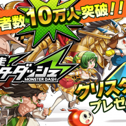 モブキャスト、『爆走!モンスターダッシュ』が3日間で事前登録者数10万人突破! リリース後にクリスタルを全員プレゼント
