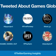 米Twitter、20年上半期に世界で最もツイートされたゲームタイトルを公開 『あつまれ どうぶつの森』『FGO』『ツイステ』『あんすた』がランクイン