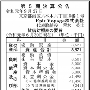 Epic Voyage、2019年6月期は24万1000円の赤字…グリーとLINEの合弁会社