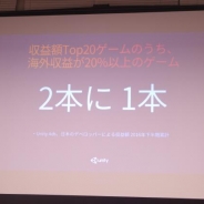 【セミナー】「Unity Adsミートアップ」取材 動画広告や海外展開など気になるゲームアプリ市場の動向を赤裸々に語る…開発会社が次に目指すのは