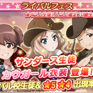 戦車道大作戦実行委員会、『ガールズ&パンツァー 戦車道大作戦!』でサンダース生徒の新衣装追加