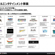 決算記事まとめ(5月10日~14日)…バンナム、スクエニ、コナミ、セガサミー、KLab、ドリコム、ネクソン、グリーなど