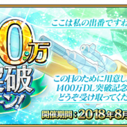 『Fate/Grand Order』が国内累計1400万DLを突破 「1400万DL突破キャンペーン」と「1400万DL記念ピックアップ召喚」を29日18時より開催