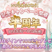 WishGame、『謀りの姫』でリリース半周年記念キャンペーンを開始! Twitterにてキャラクター総選挙も開催中