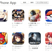 ネットマーブルの新作『二ノ国:Cross Worlds』が超好スタート…App Store売上ランキングでリリース8時間でTOP10入り!